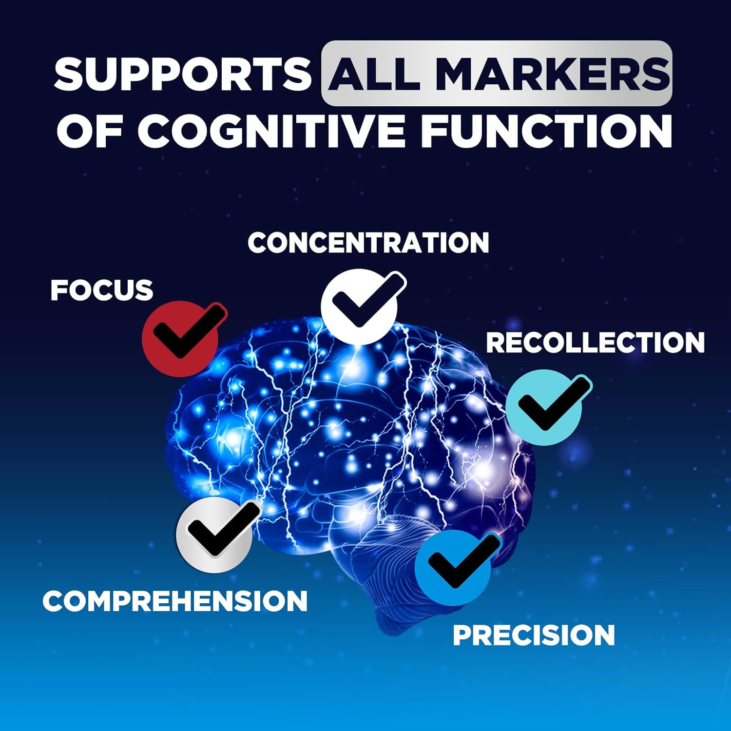 Brain Supplement Gummies for Concentration Memory  Focus Support - Brain Clarity Health with B6 B12, Phosphatidylserine, Coffee Extract, Nootropics Cognitive Vitamins for Adults - 60 Vegan Gummies