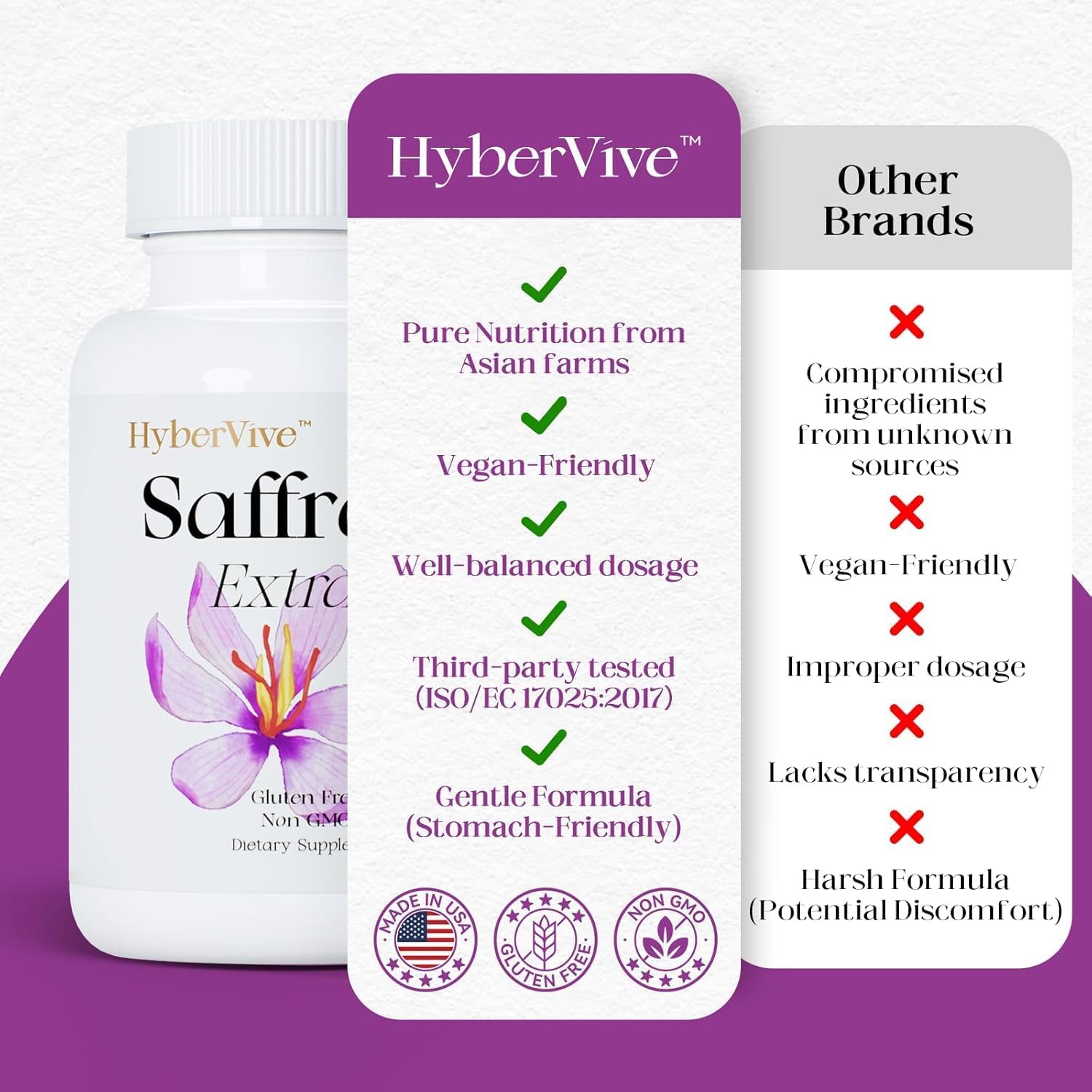 Mushroom Supplement 10x Complex - Lions Mane, Turkey Tail, Cordyceps, Reishi, Chaga, Maitake, Shiitake, Oyster Extract Mushrooms - Nootropic Brain Support Supplements for Memory and Focus