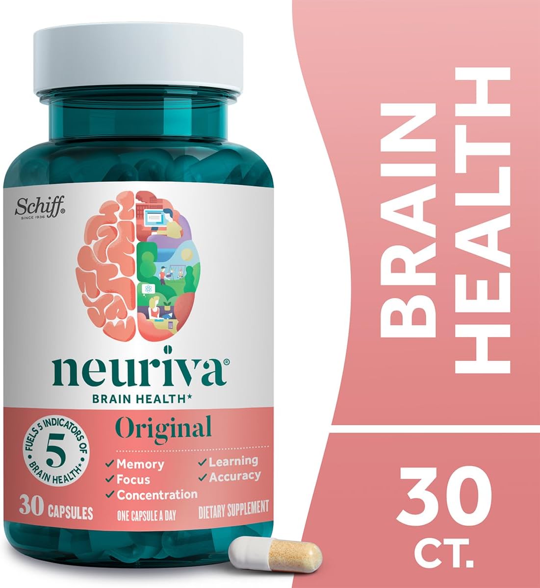 NEURIVA for Memory and Focus review