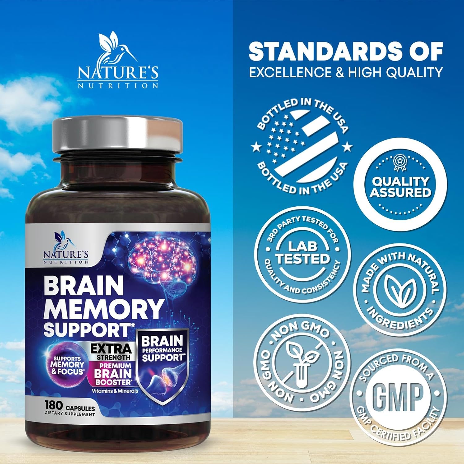 Brain Memory Supplement Pills Review