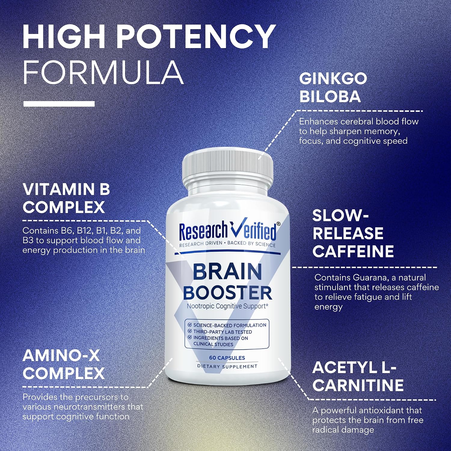 Research Verified Brain Booster - Brain Supplement for Memory and Focus, Nootropic Supplement for Cognitive Support - Vegan Capsules - Month Supply